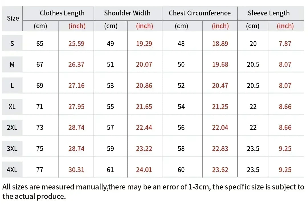 Luffy Gear5 Best Selling Issue T-Shirt Unisex ONE PIECE T-Shirt Comfortable and Breathable Y2K